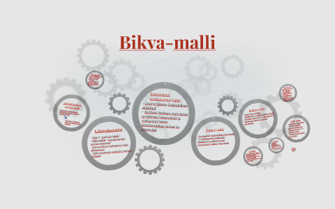 Our unique aspect: BIKVA model