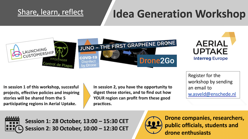 Idea Generation Workshop