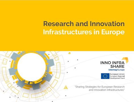 Research and Innovation Infrastructures in Europe