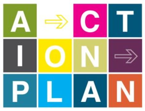 RESET Action Plans