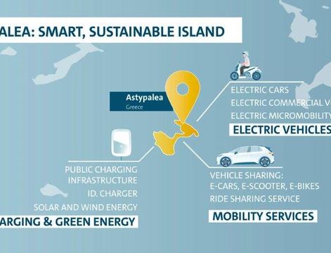 Astypalea to become a clean-mobility model island