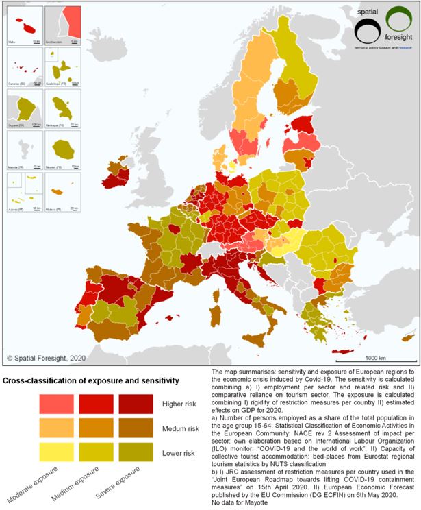 Map and chart of potential territorial impacts of COVID-19 policy responses