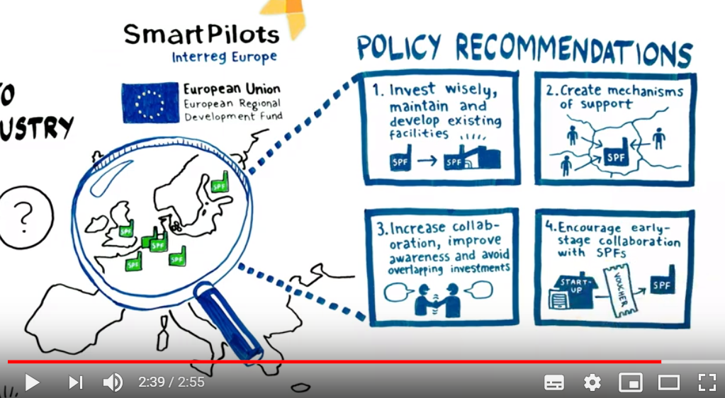 SmartPilots Policy Recommendation Video available
