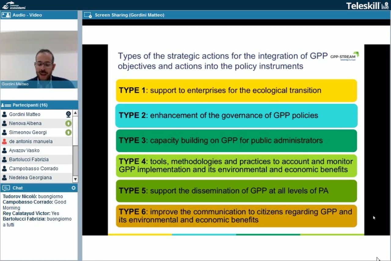 GPP Integration into Policy Instruments