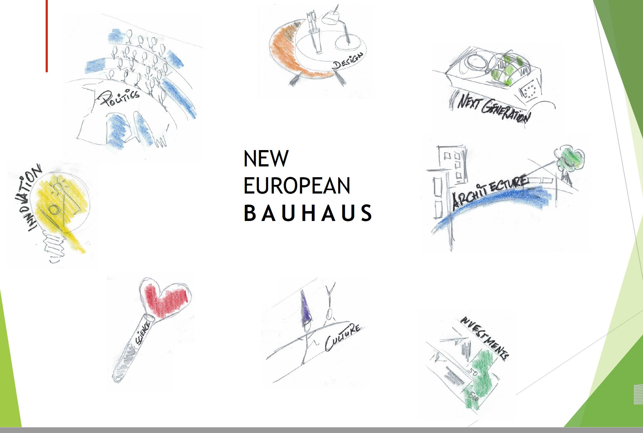 New European Bauhaus taking shape