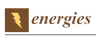 POWERTY in ENERGIES journal