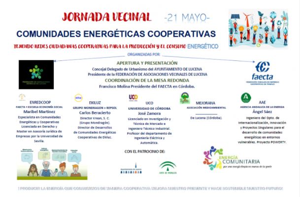 POWERTY in the Energy communities day
