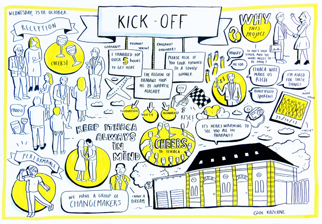 See the illustrated story from ITHACA in Eindhoven