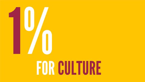 Call to Action: A fair level of funding for Culture