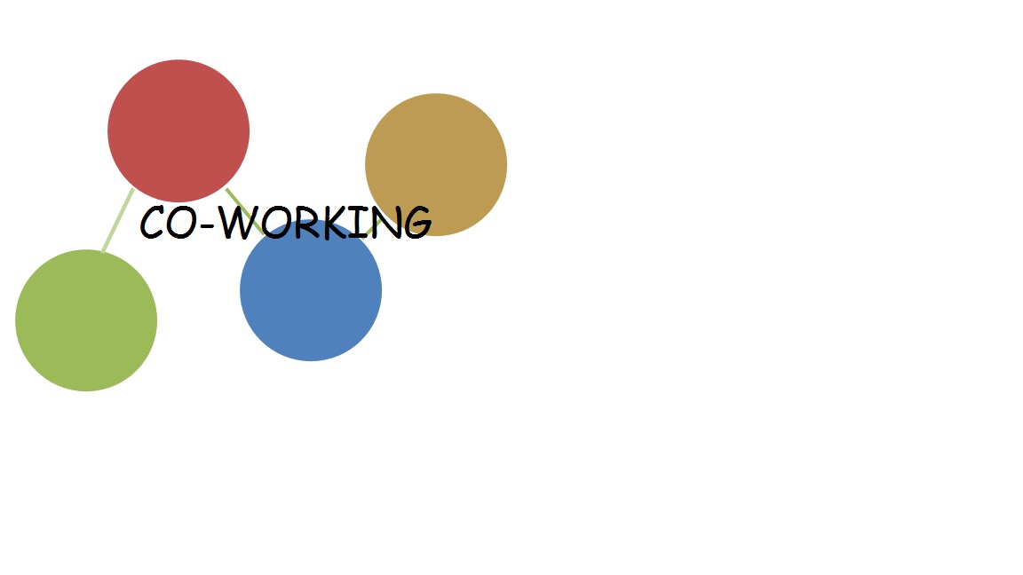 Co-working spaces in RCM - new working concept