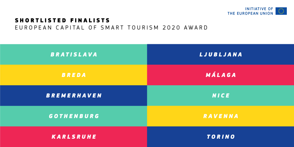 Bremerhaven a finalist for Smart Tourism Capital !