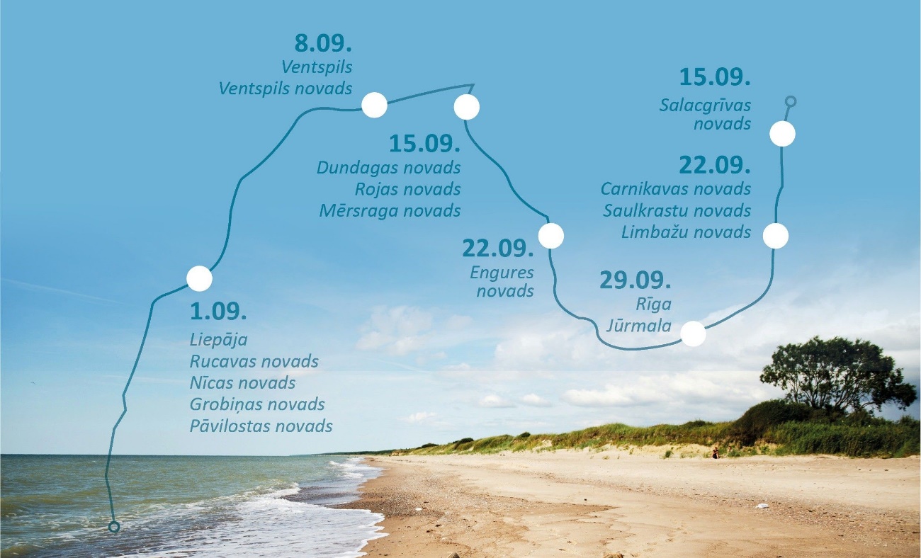 Campaign "My Sea" for cleaner Baltic Sea's coast!