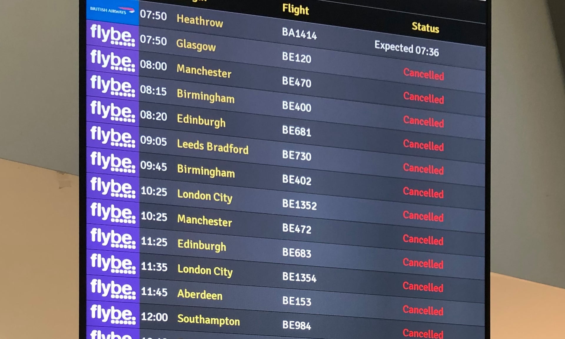 Closure of Europe’s largest regional airline