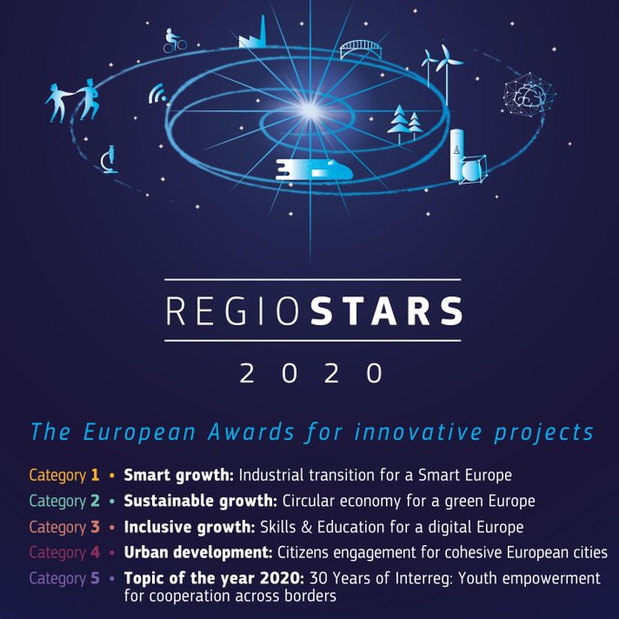 Why iEER deserves a RegioStars Award? 