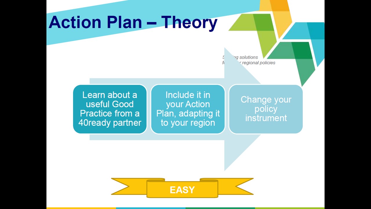 Useful hints for designing action plans