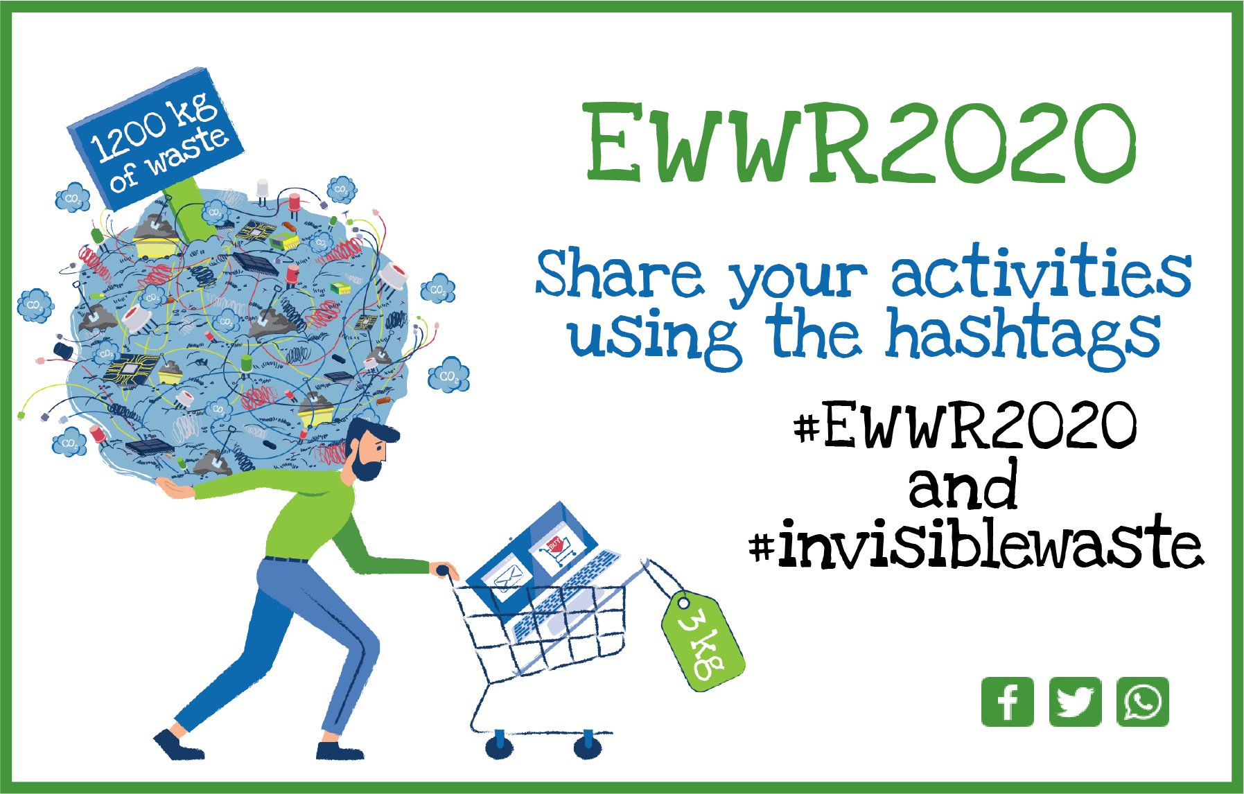 Over 10,000 actions for the EWWR 2020