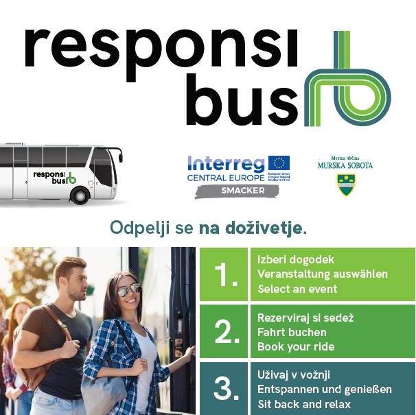 Introduction of the Responsibus service 