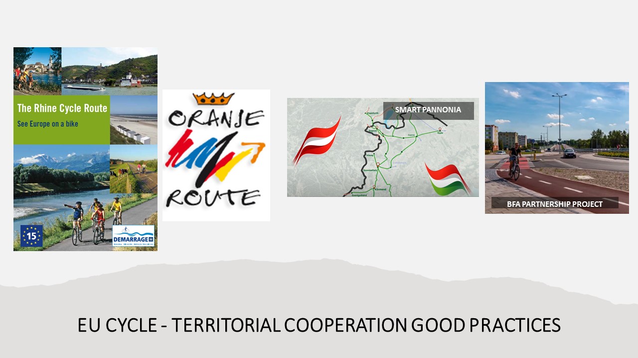 Territorial cooperation good practices from EU CYCLE