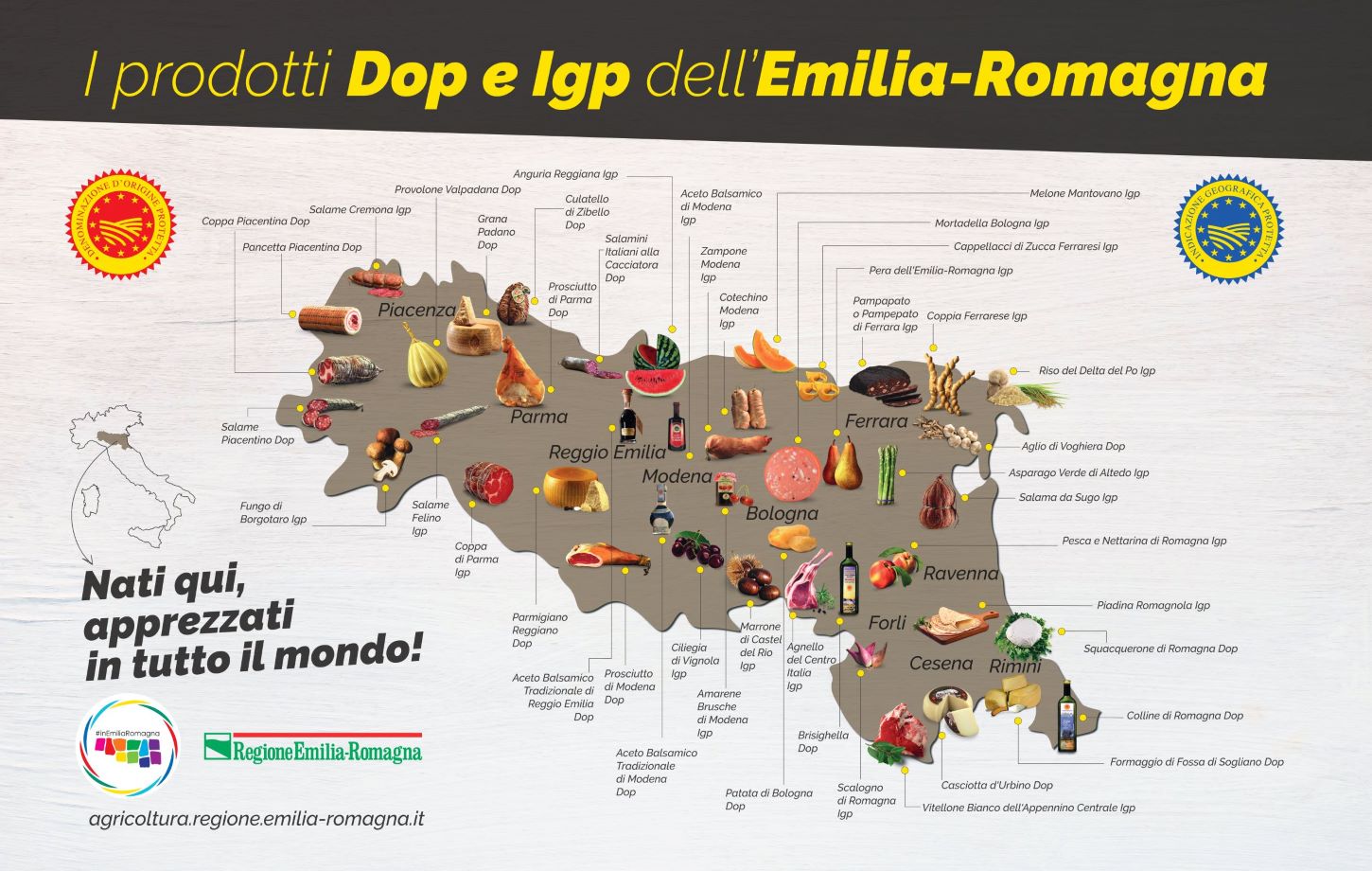 Supporting sustainable food chains in Emilia Romagna