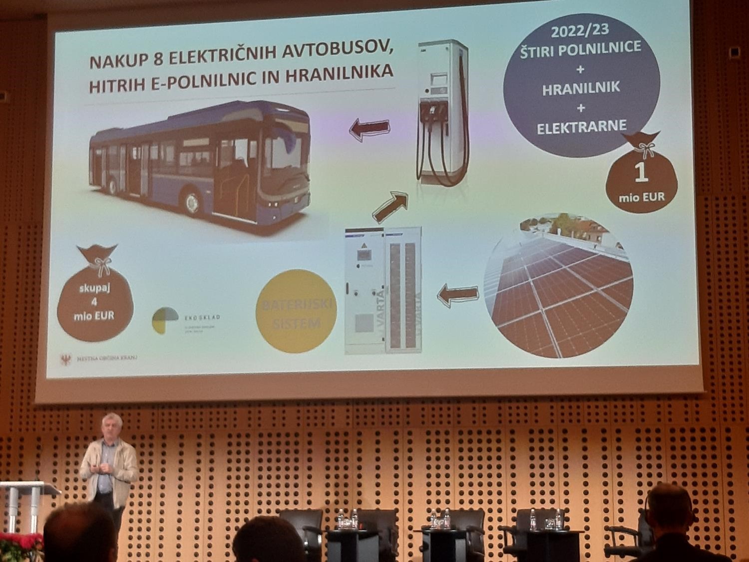 [NEWS] BSC: 4th e-mobility convention, Slovenia