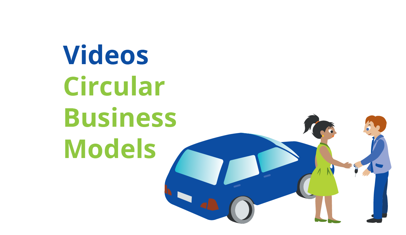 Videos about circular business models