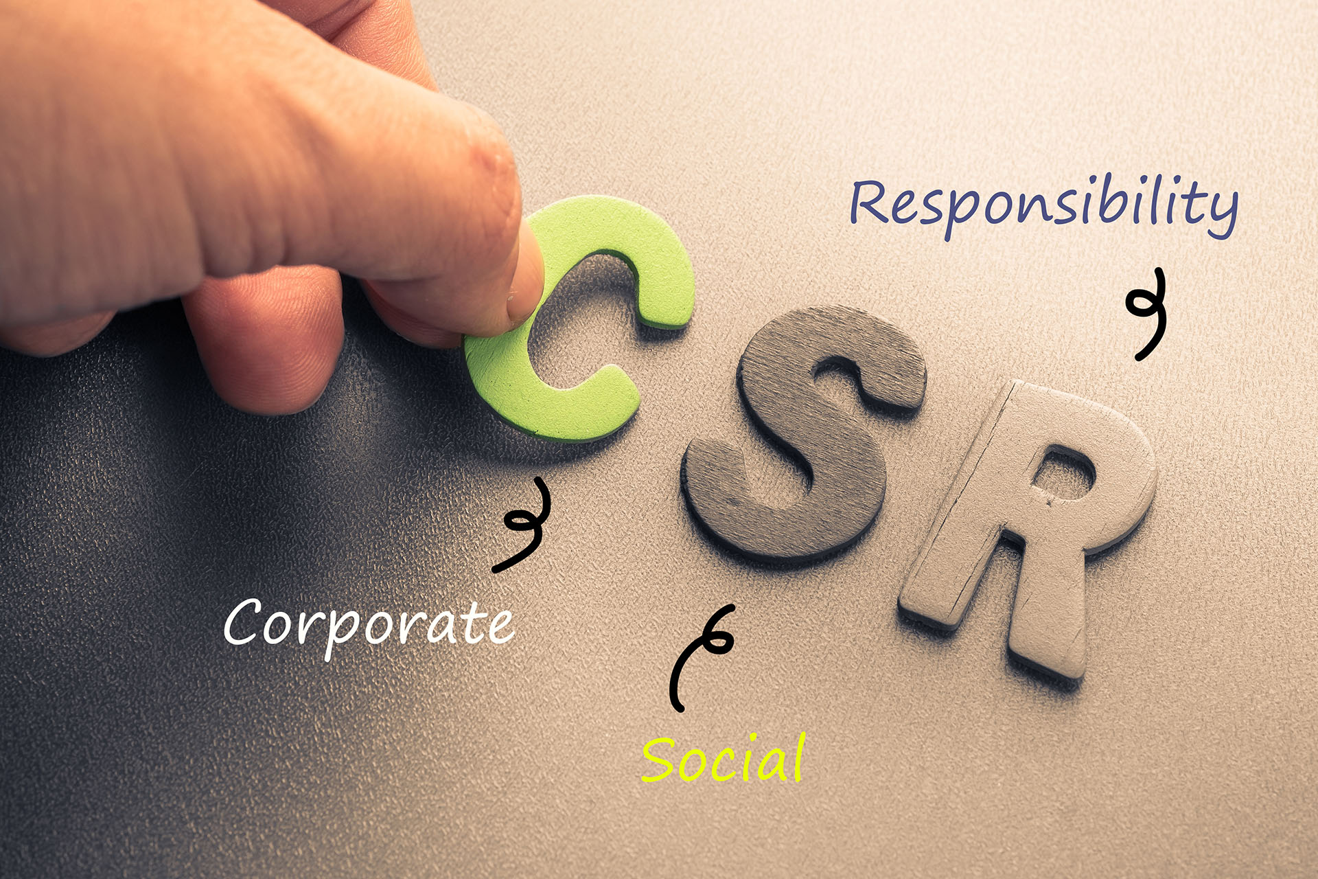 Csr Meaning In Arabic